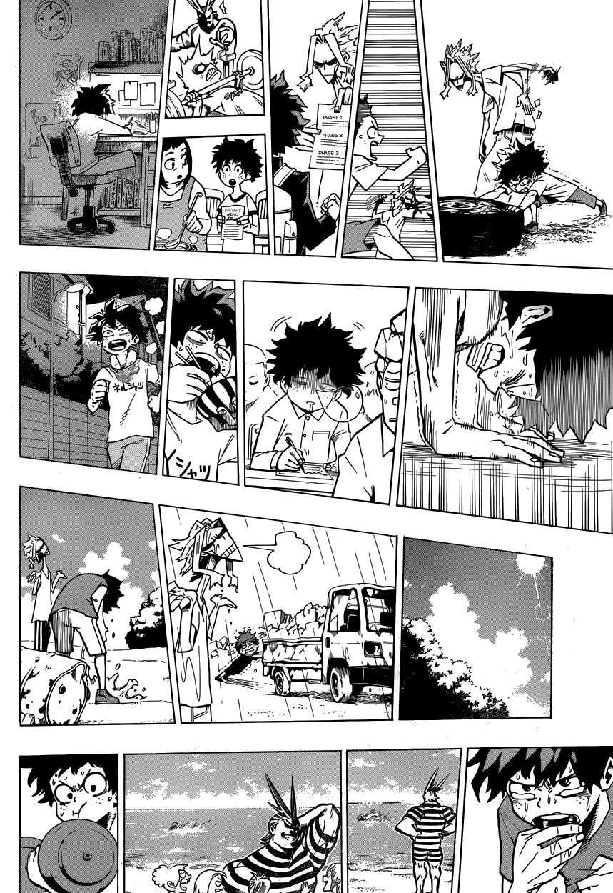 Read Boku no Hero Academia EN Manga Online