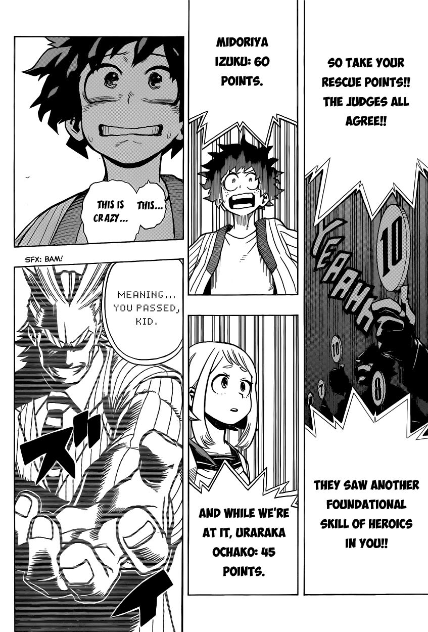 Read Boku no Hero Academia EN Manga Online