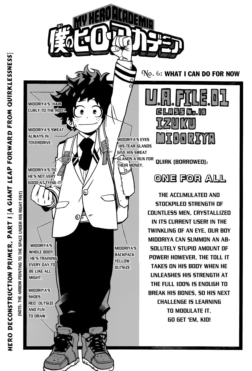 Read Boku no Hero Academia EN Manga Online