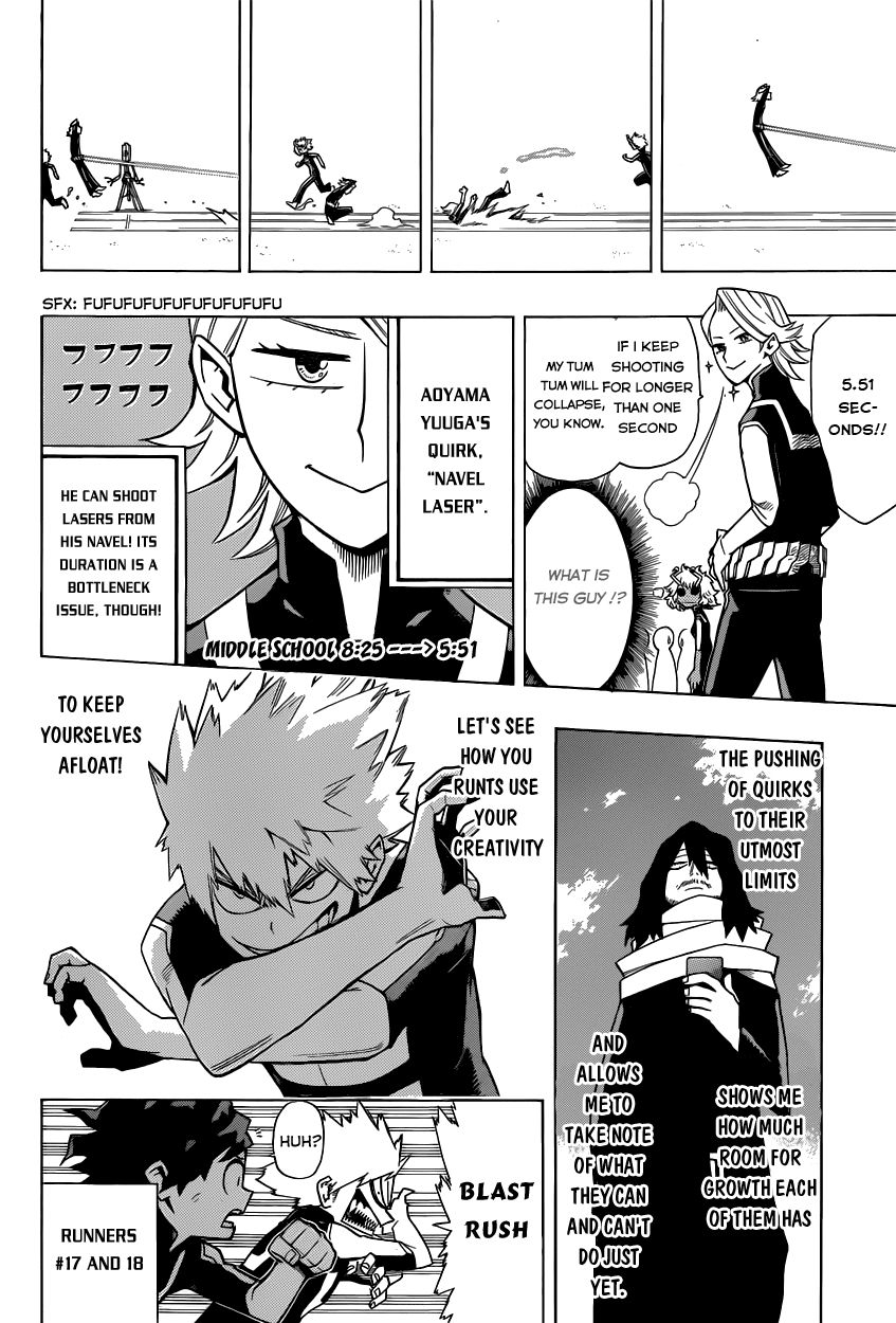 Read Boku no Hero Academia EN Manga Online