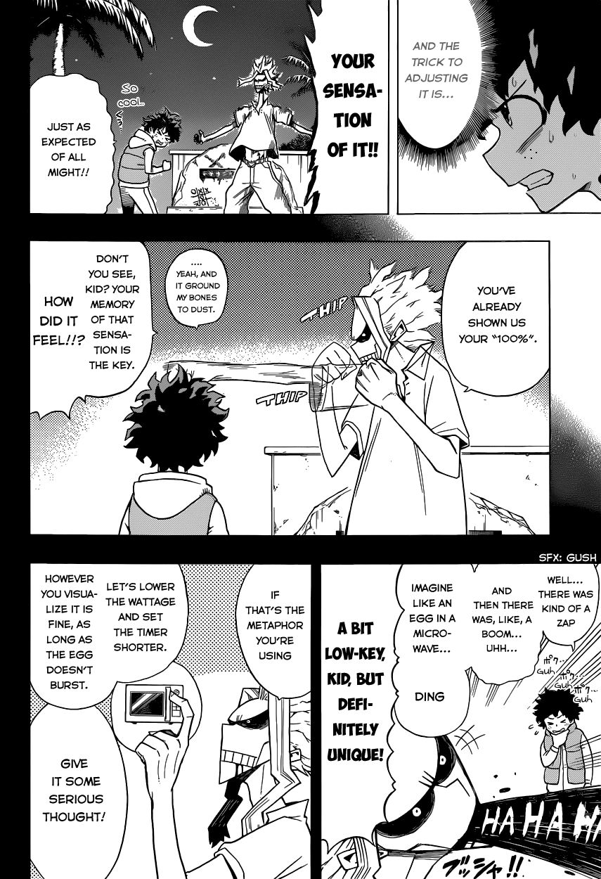 Read Boku no Hero Academia EN Manga Online