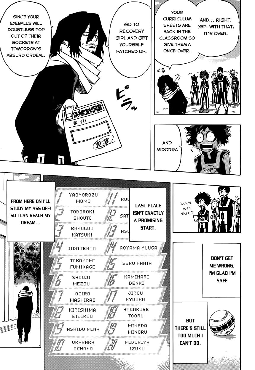 Read Boku no Hero Academia EN Manga Online