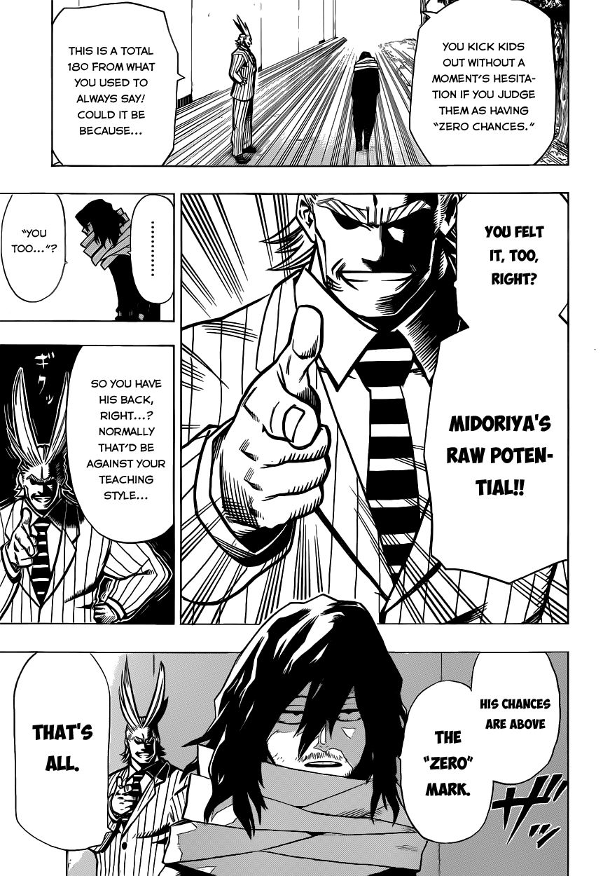 Read Boku no Hero Academia EN Manga Online