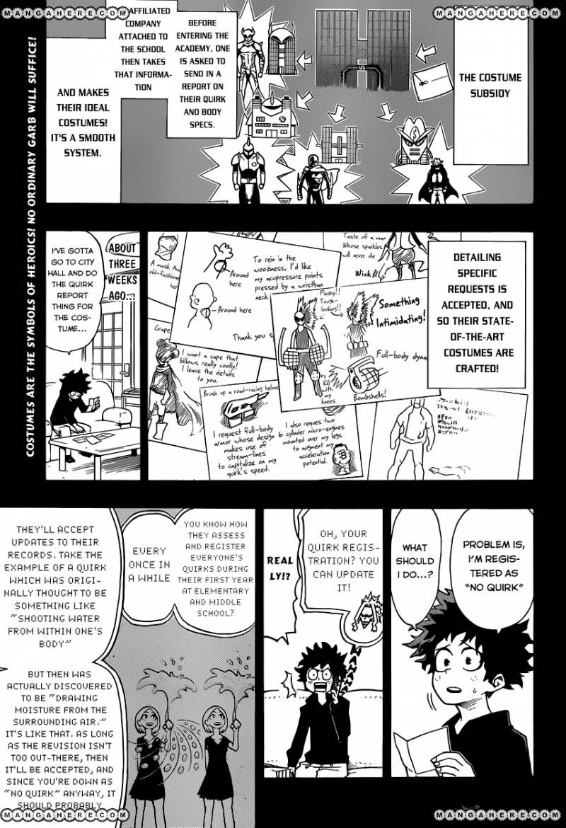 Read Boku no Hero Academia EN Manga Online