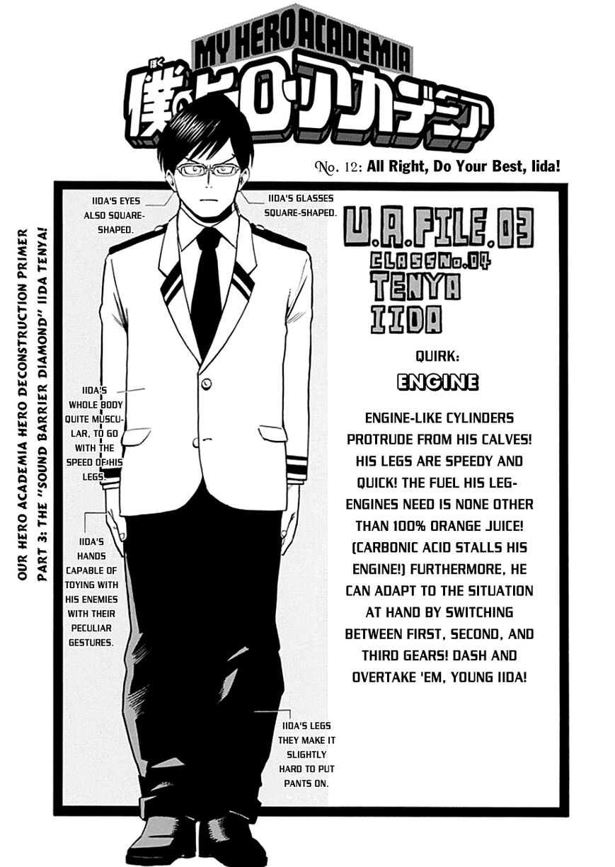 Read Boku no Hero Academia EN Manga Online