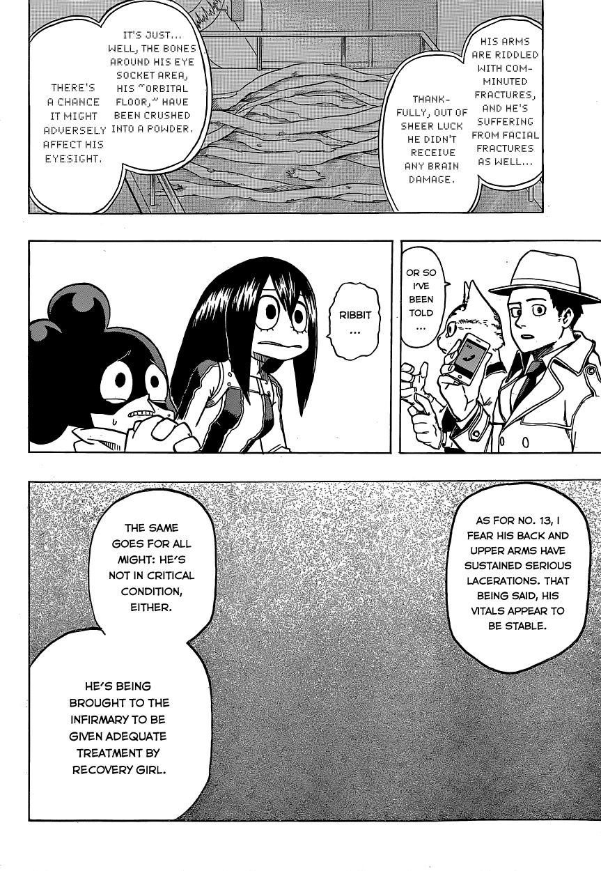 Read Boku no Hero Academia EN Manga Online