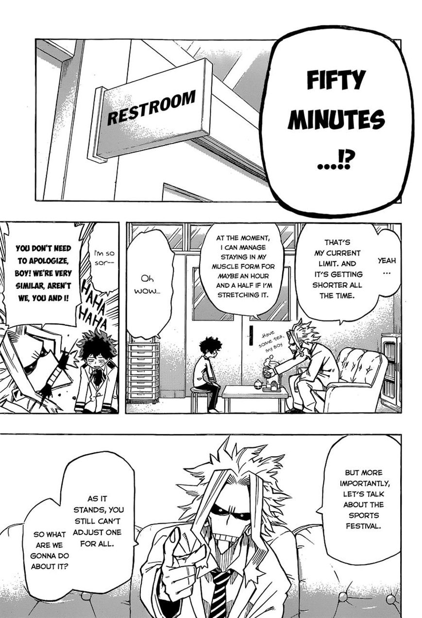 Read Boku no Hero Academia EN Manga Online