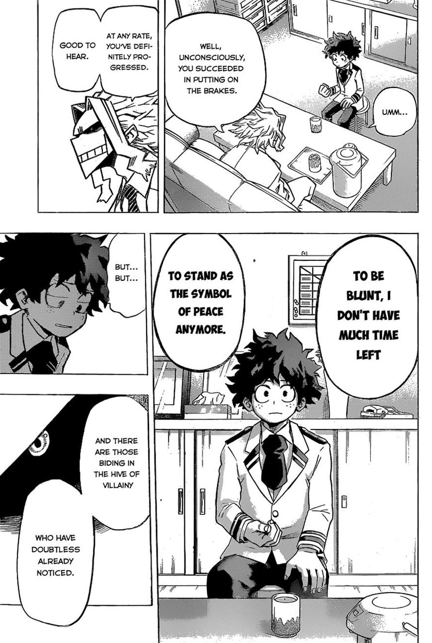 Read Boku no Hero Academia EN Manga Online