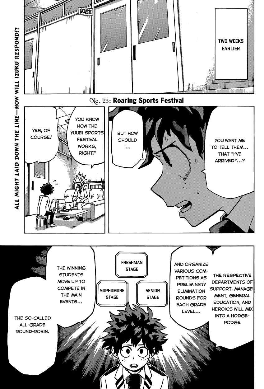 Read Boku no Hero Academia EN Manga Online
