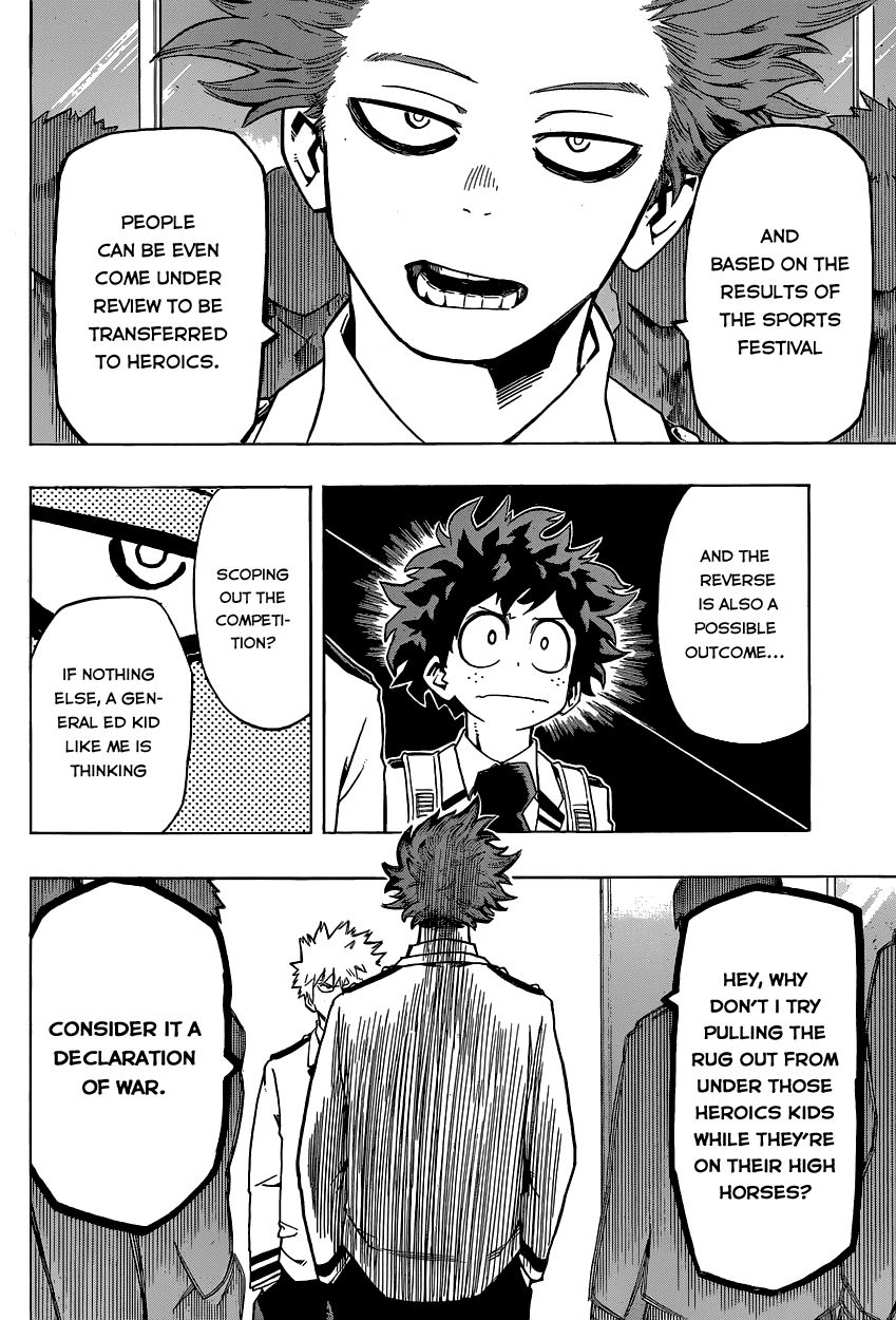 Read Boku no Hero Academia EN Manga Online