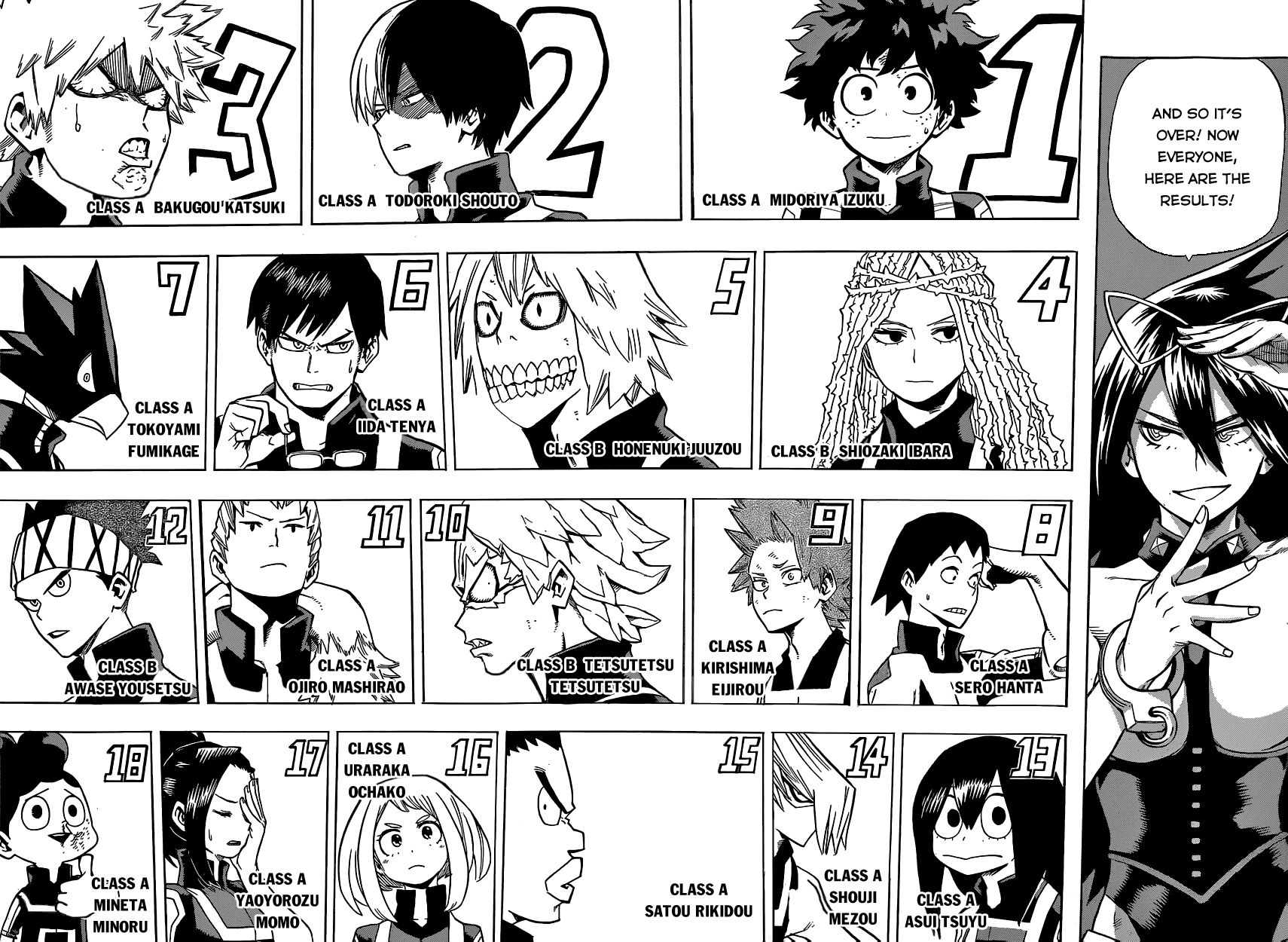 Read Boku no Hero Academia EN Manga Online