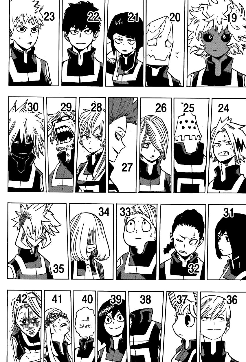 Read Boku no Hero Academia EN Manga Online