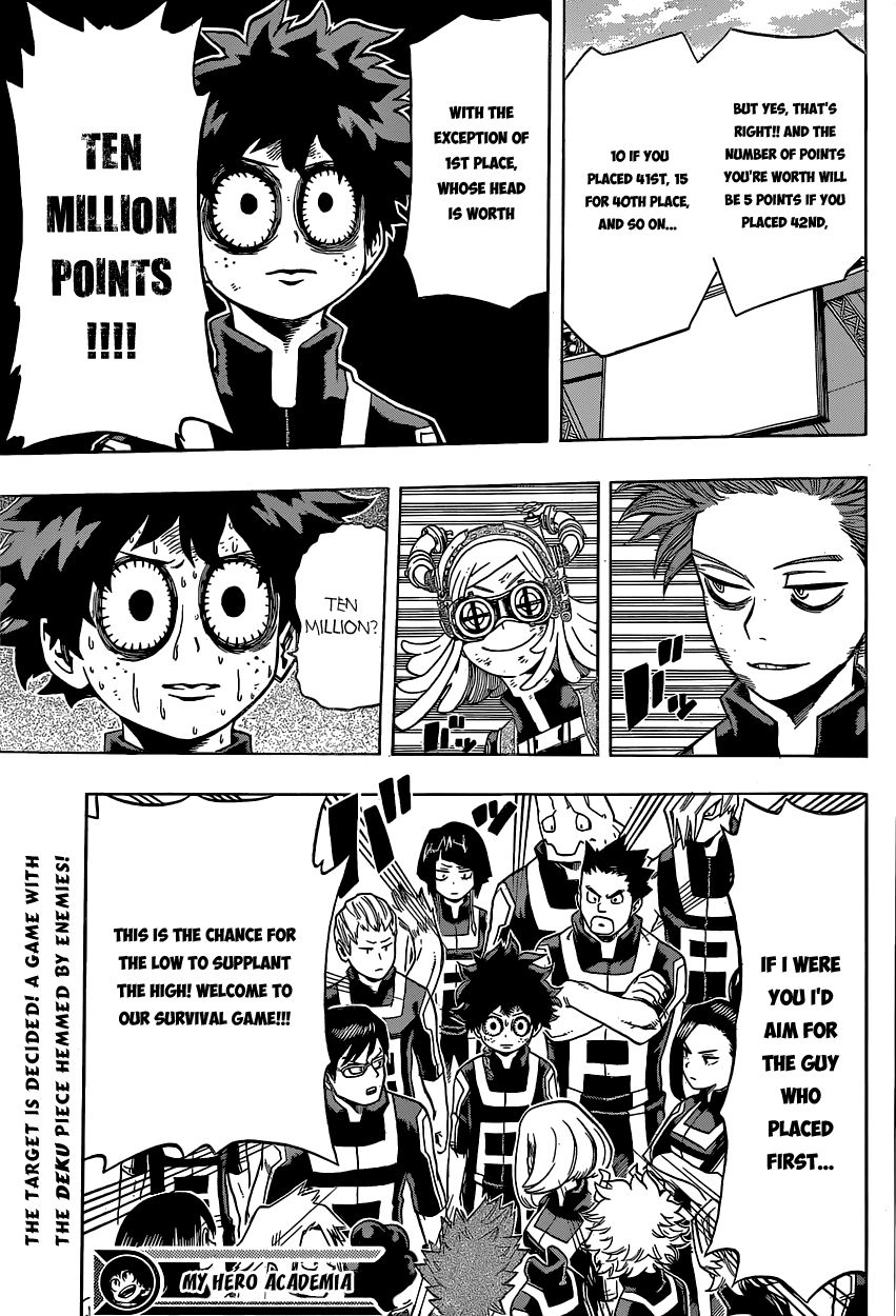 Read Boku no Hero Academia EN Manga Online