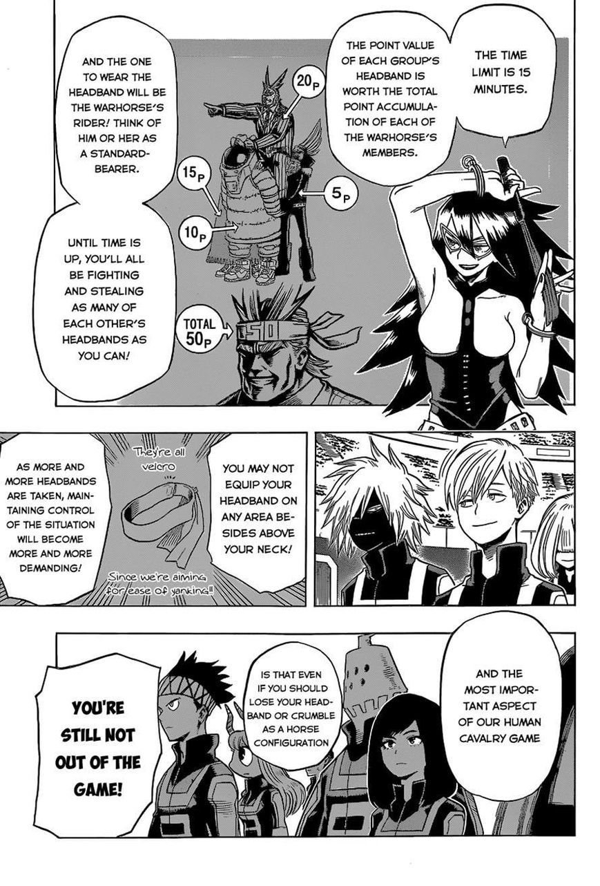 Read Boku no Hero Academia EN Manga Online