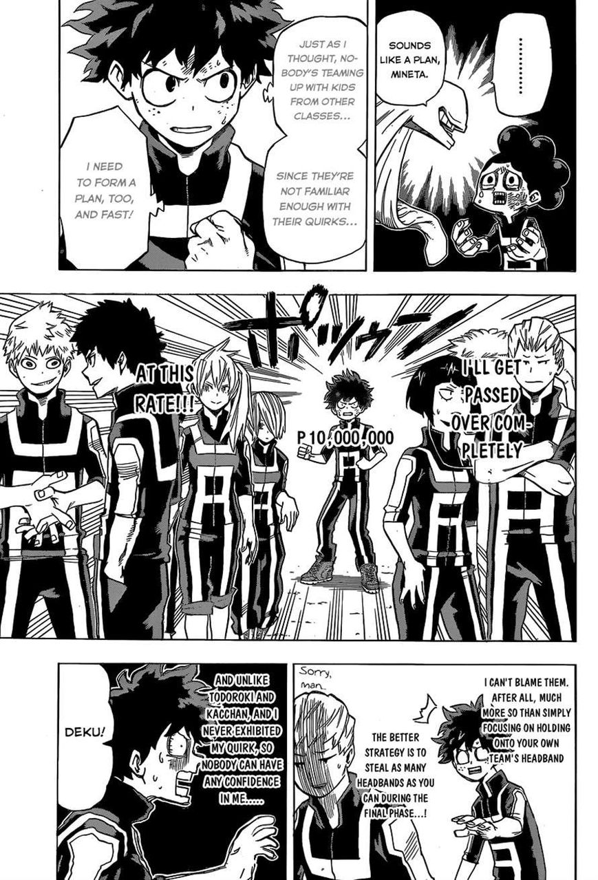 Read Boku no Hero Academia EN Manga Online