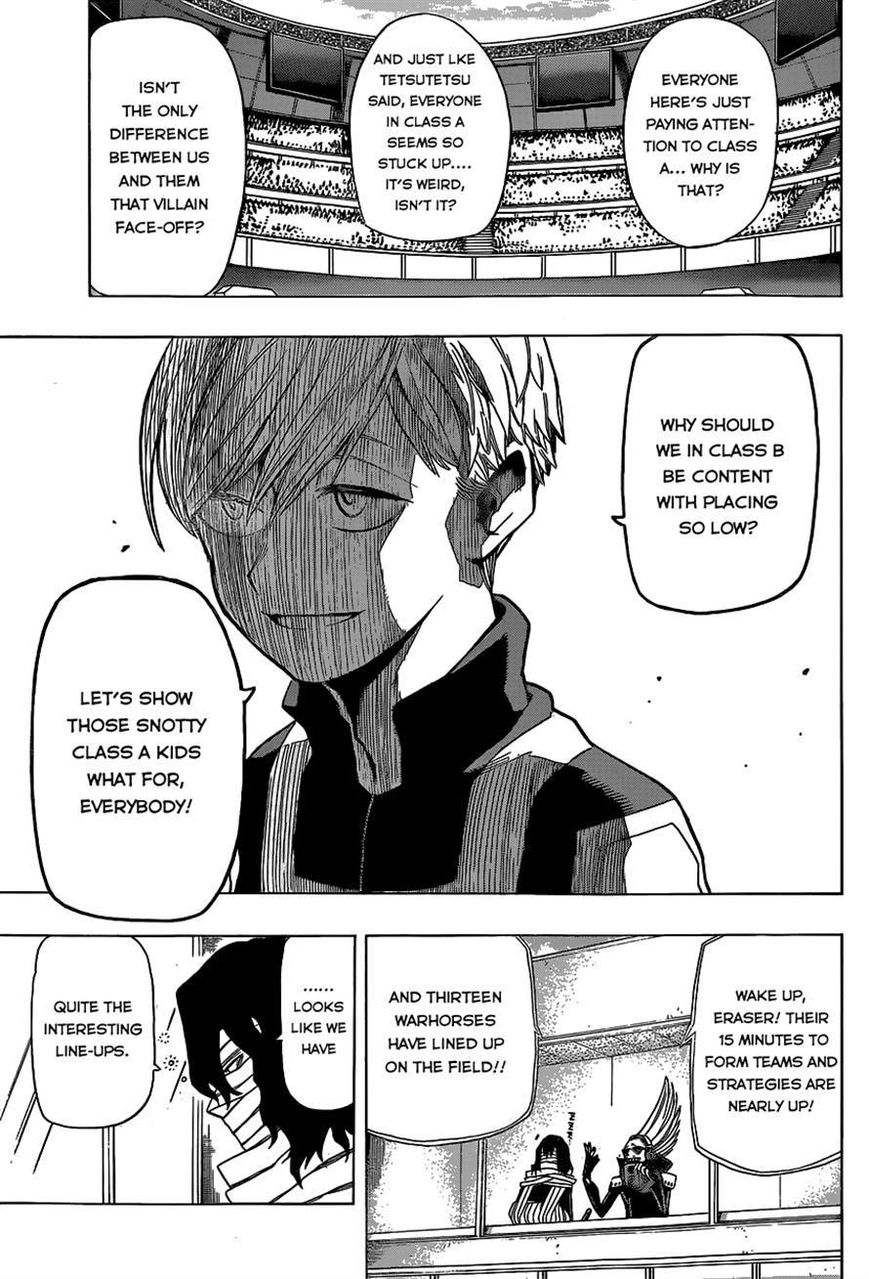 Read Boku no Hero Academia EN Manga Online
