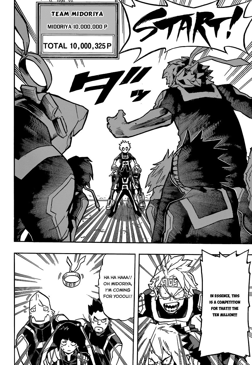 Read Boku no Hero Academia EN Manga Online