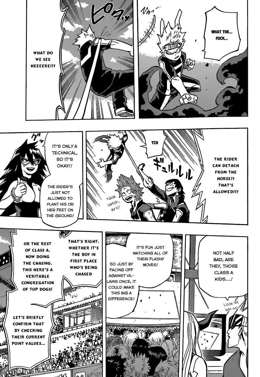Read Boku no Hero Academia EN Manga Online