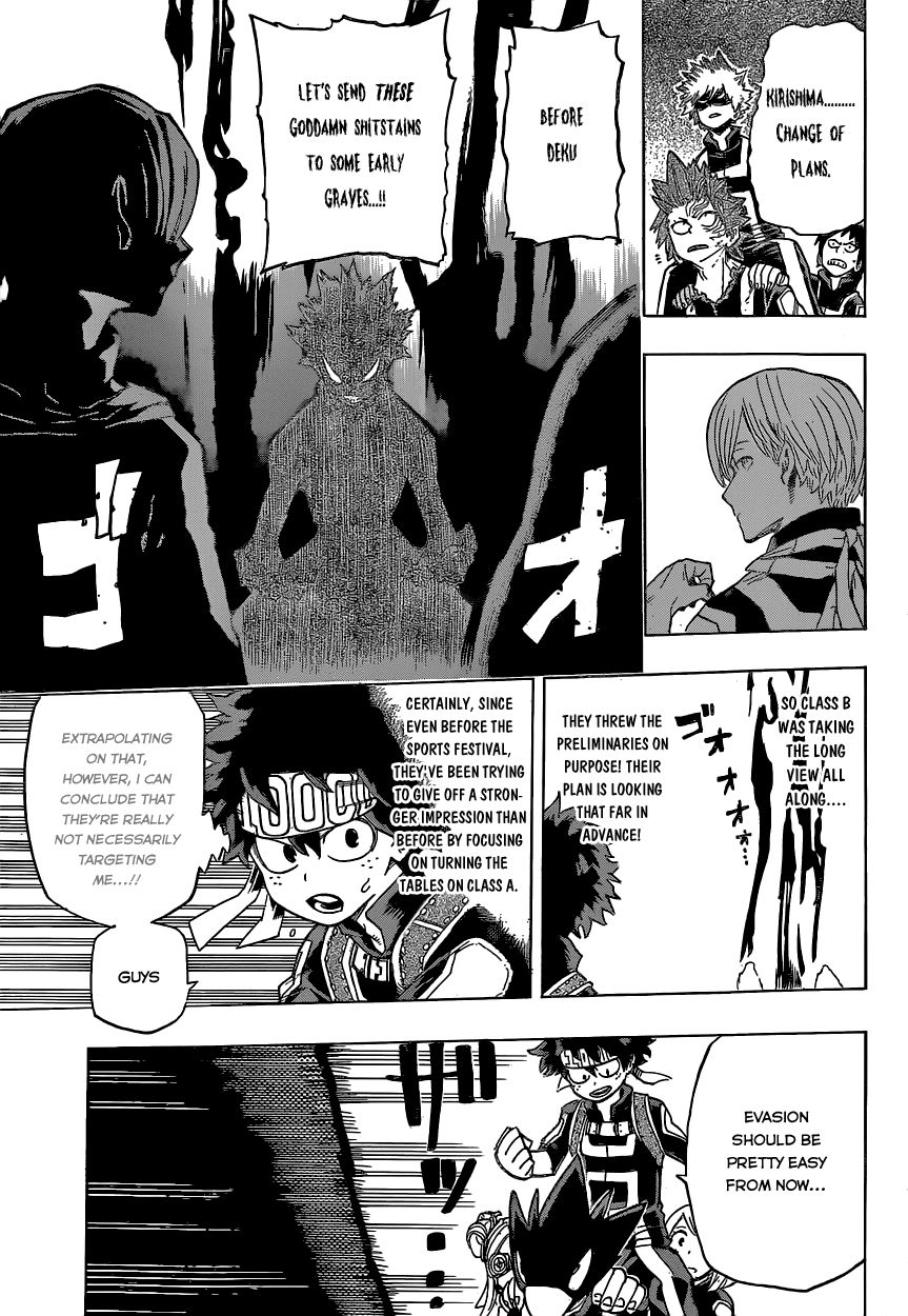 Read Boku no Hero Academia EN Manga Online