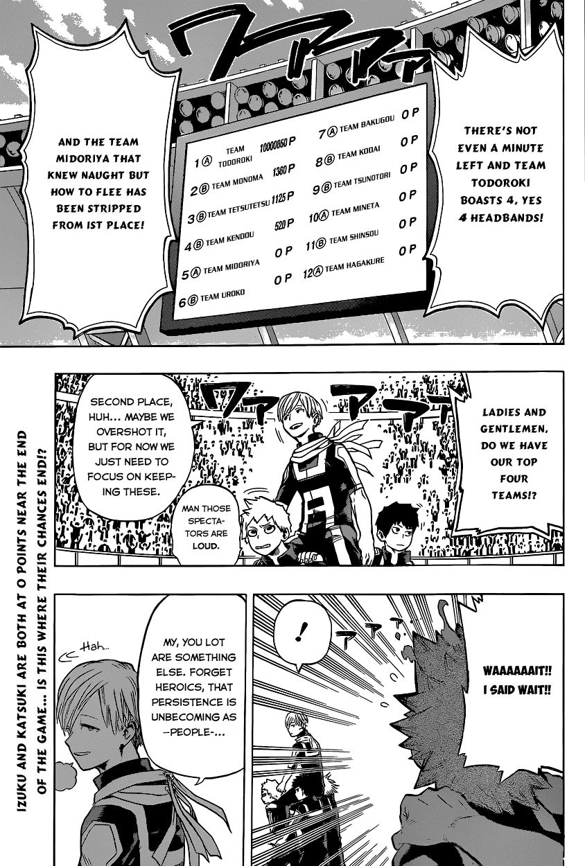 Read Boku no Hero Academia EN Manga Online