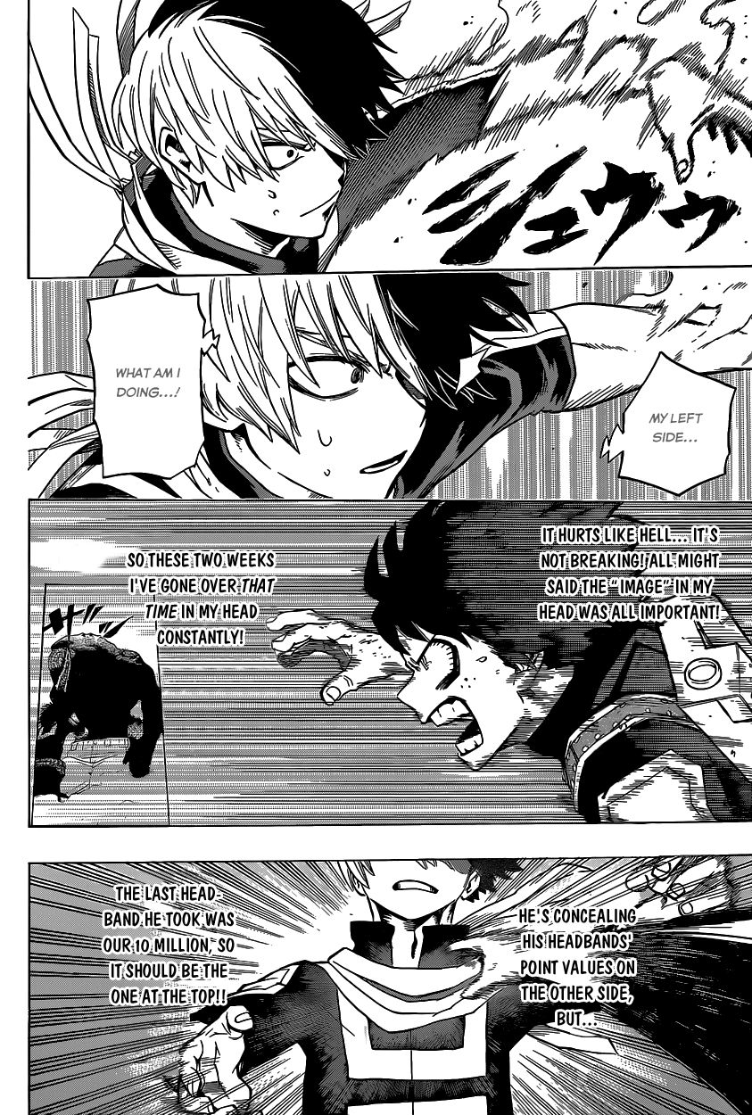 Read Boku no Hero Academia EN Manga Online
