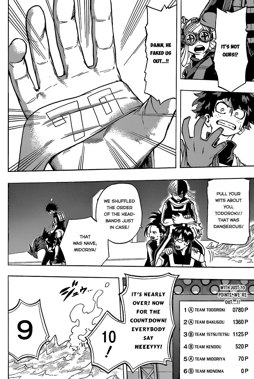 Read Boku no Hero Academia EN Manga Online