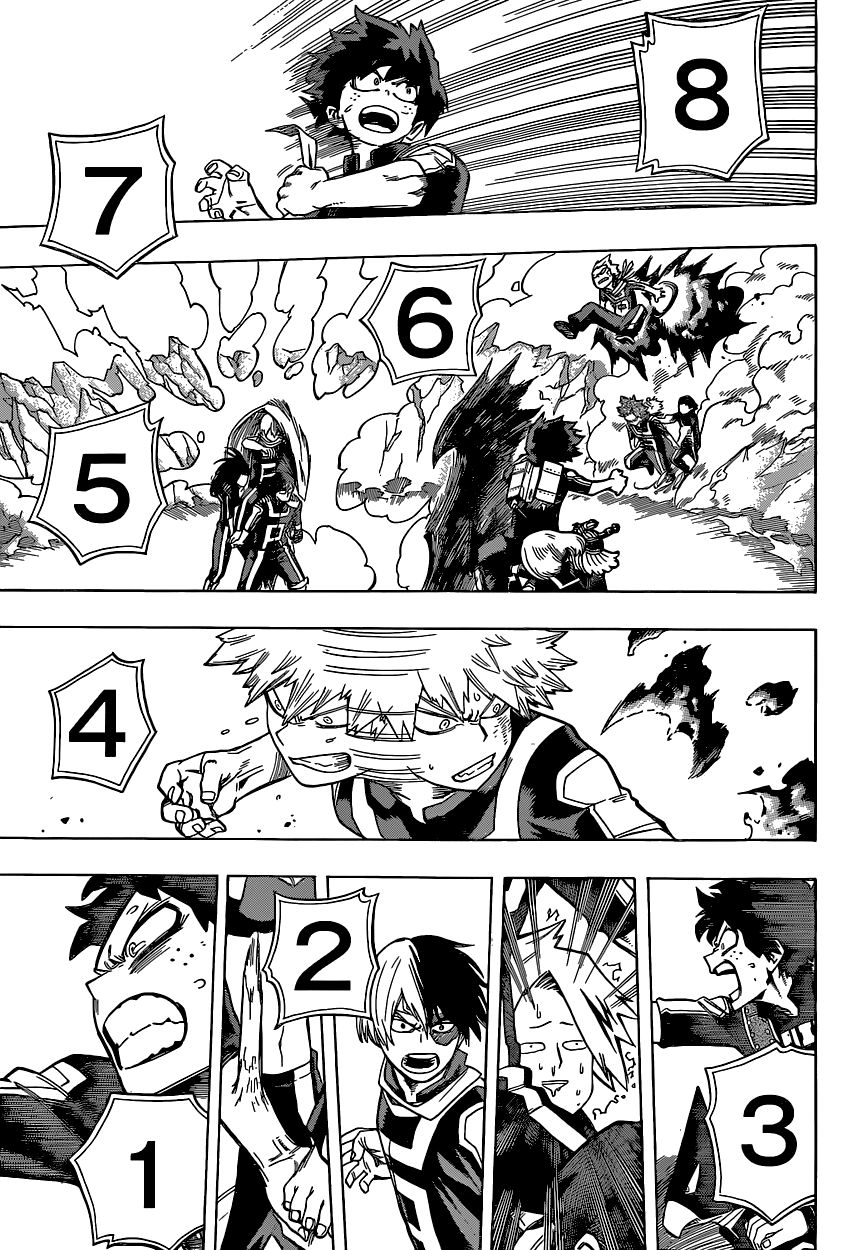 Read Boku no Hero Academia EN Manga Online