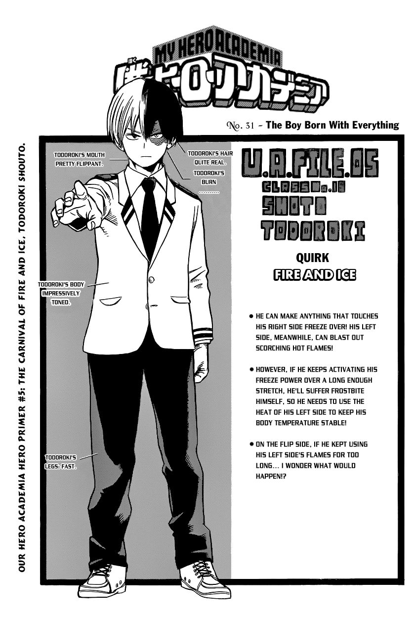Read Boku no Hero Academia EN Manga Online