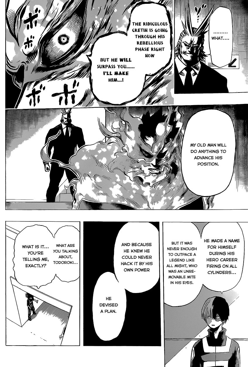 Read Boku no Hero Academia EN Manga Online