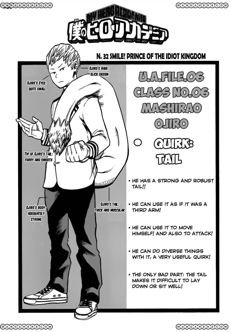 Read Boku no Hero Academia EN Manga Online