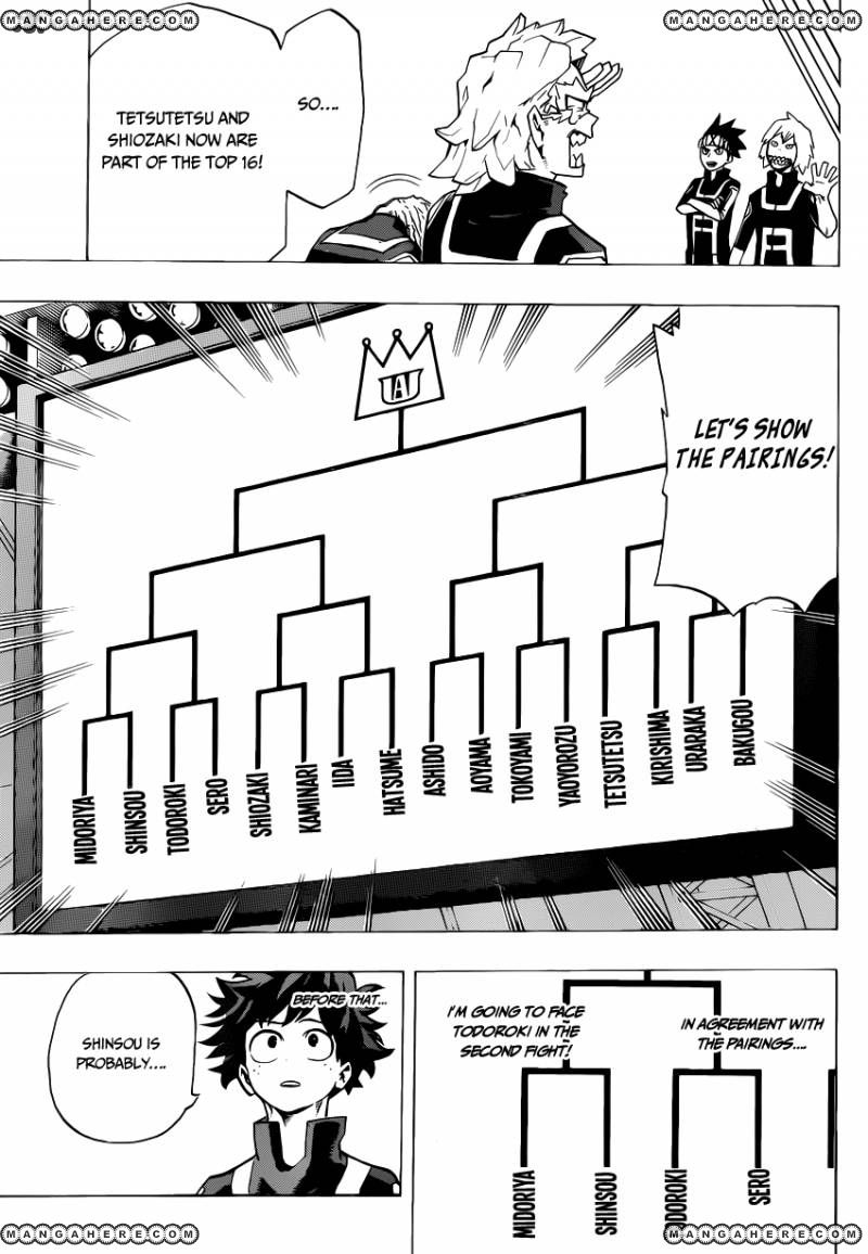 Read Boku no Hero Academia EN Manga Online