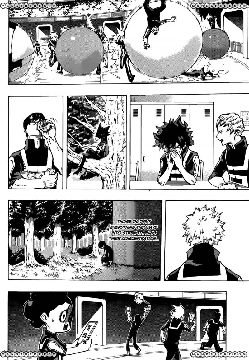 Read Boku no Hero Academia EN Manga Online