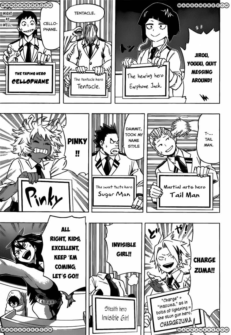 Read Boku no Hero Academia EN Manga Online
