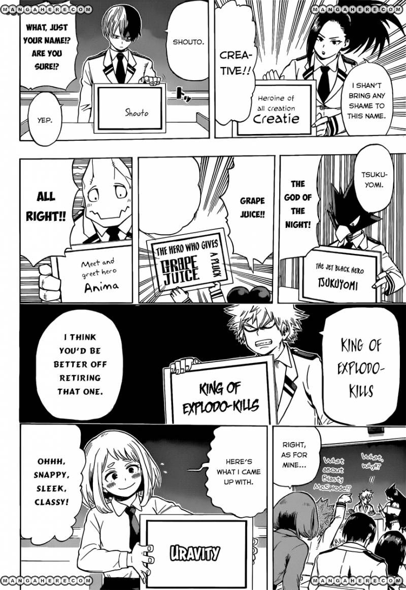 Read Boku no Hero Academia EN Manga Online