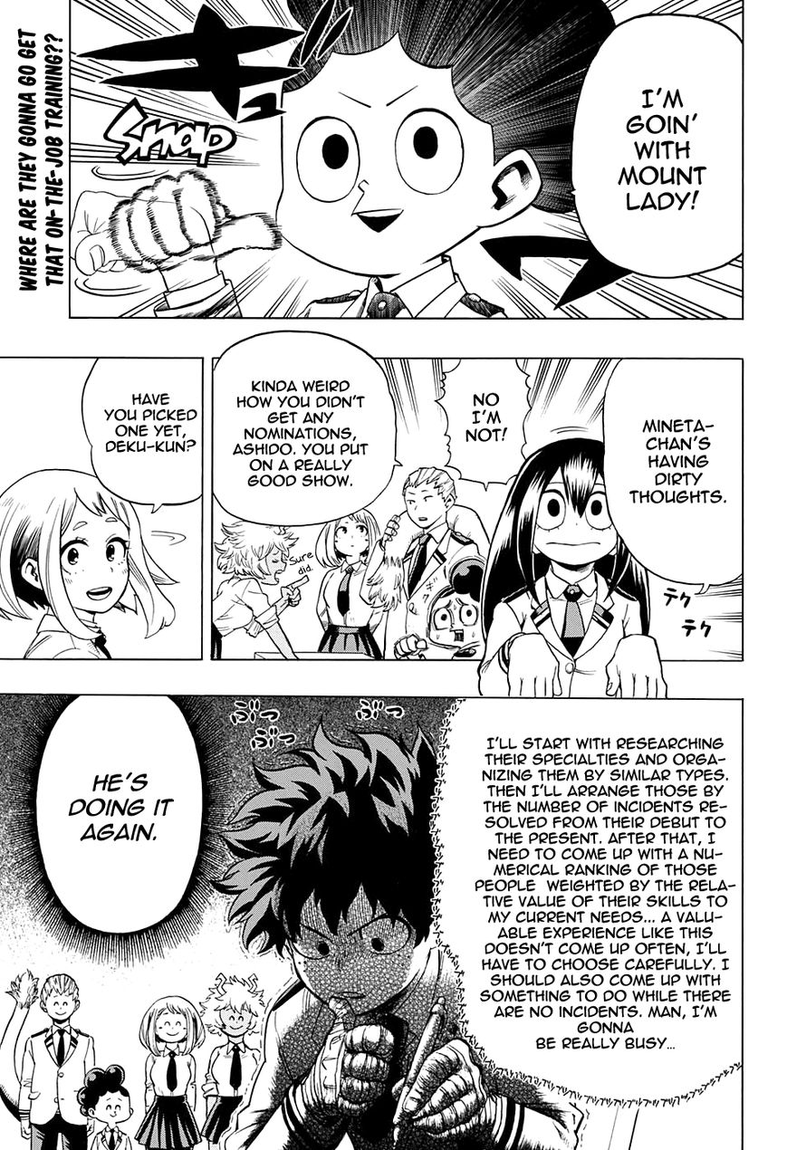 Read Boku no Hero Academia EN Manga Online