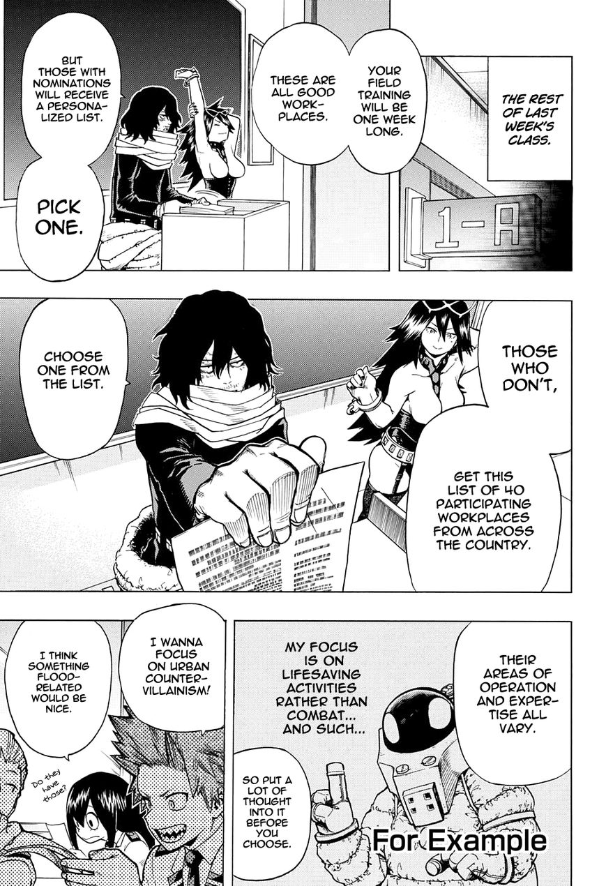 Read Boku no Hero Academia EN Manga Online