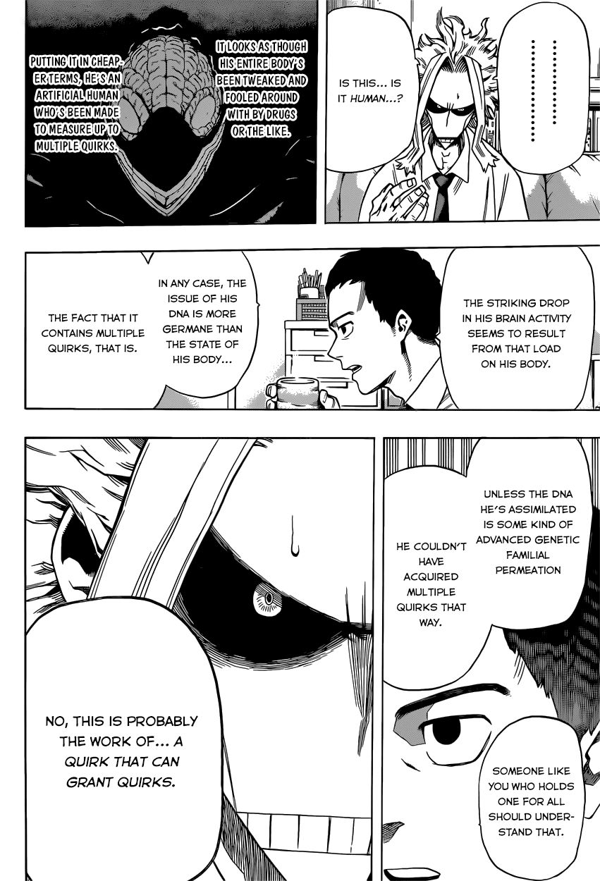 Read Boku no Hero Academia EN Manga Online