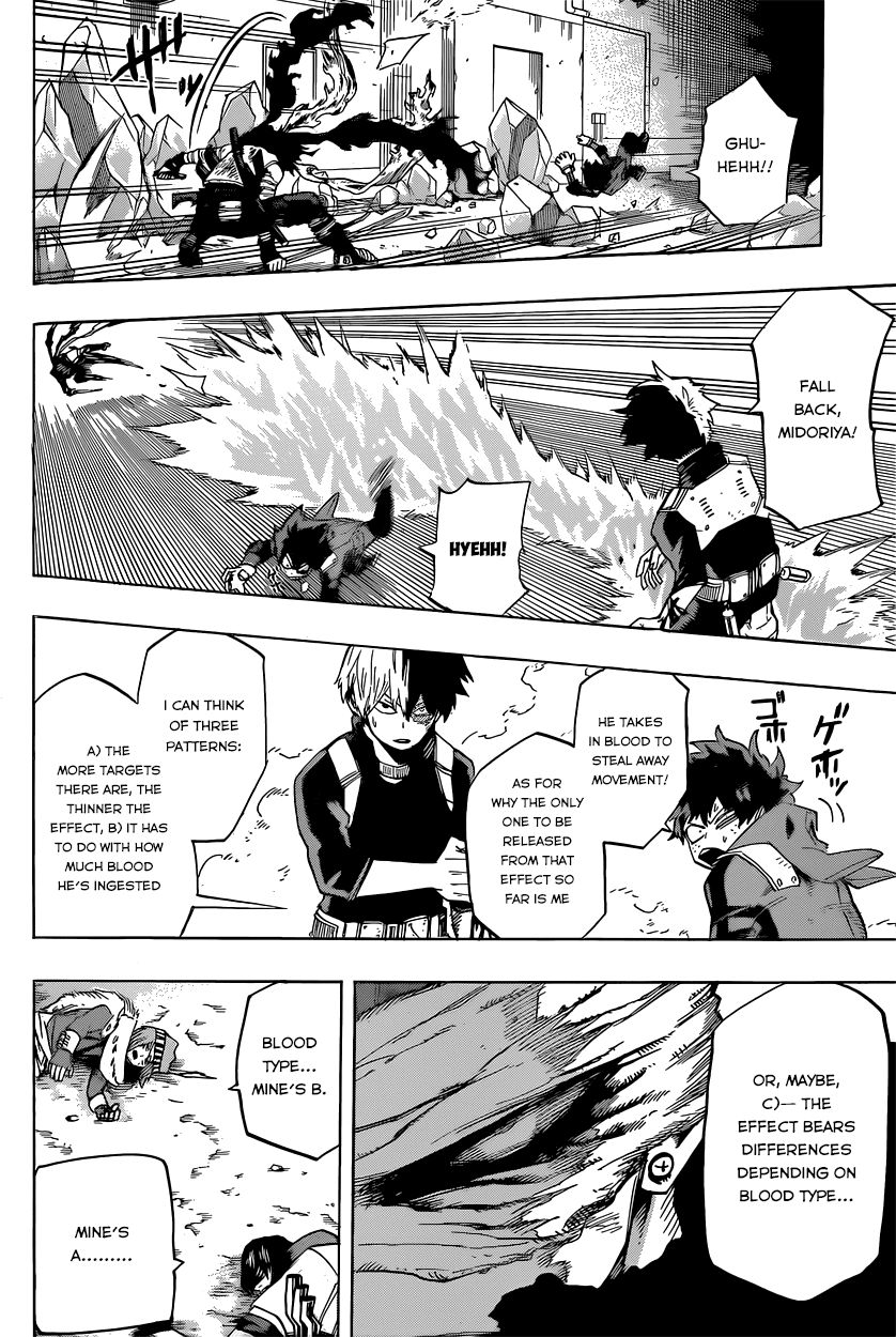 Read Boku no Hero Academia EN Manga Online
