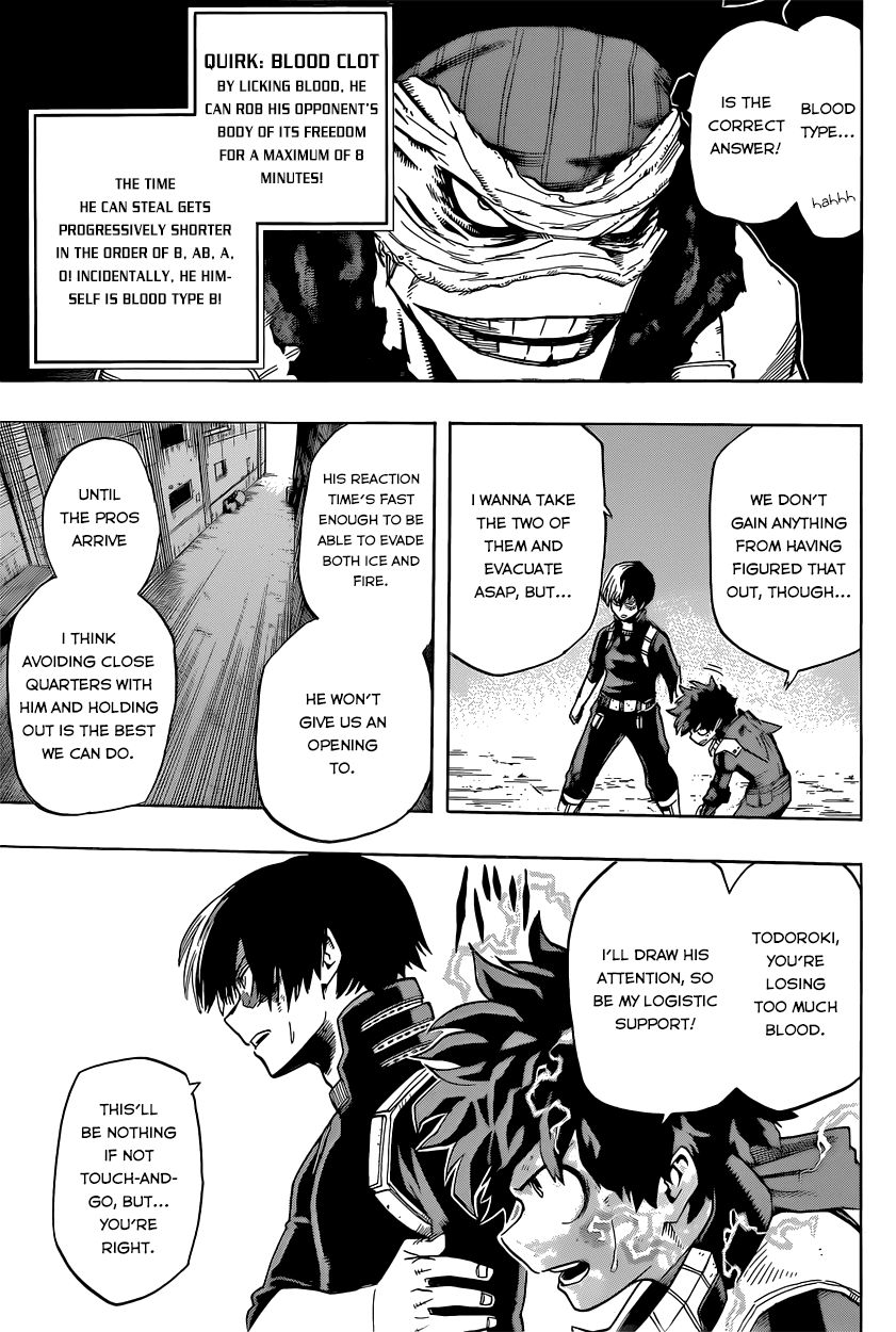 Read Boku no Hero Academia EN Manga Online