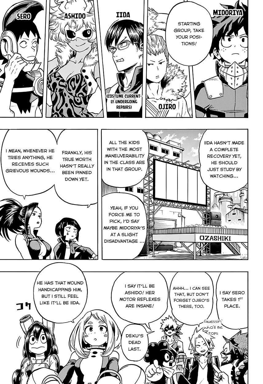 Read Boku no Hero Academia EN Manga Online