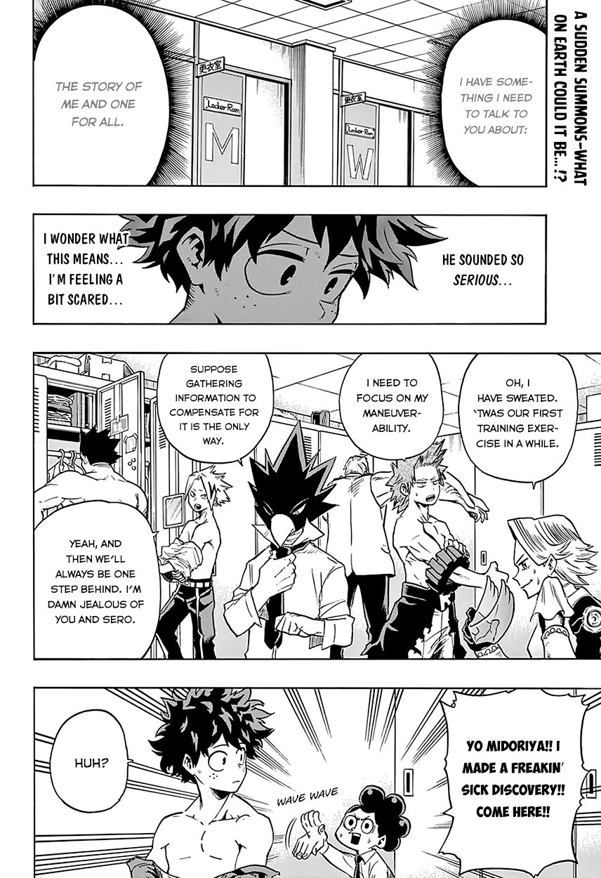 Read Boku no Hero Academia EN Manga Online