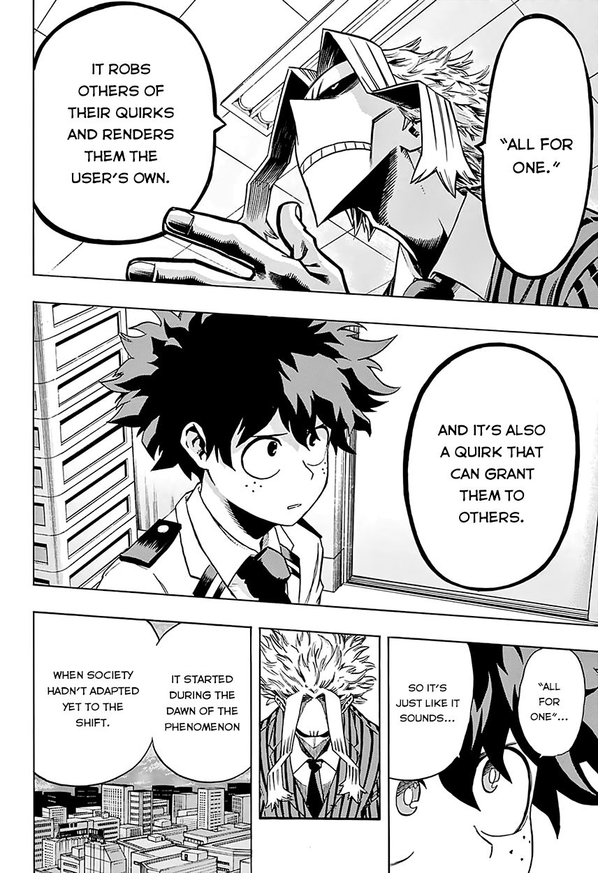 Read Boku no Hero Academia EN Manga Online