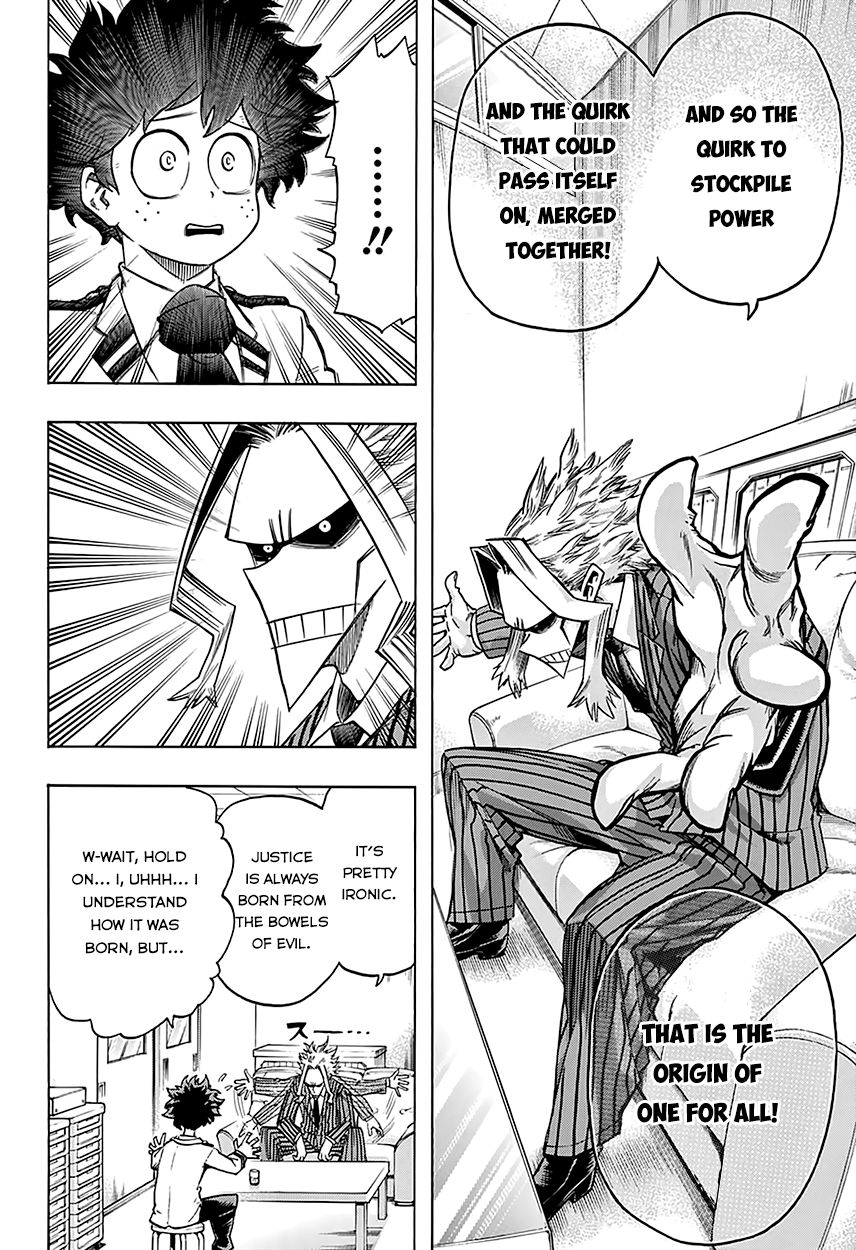 Read Boku no Hero Academia EN Manga Online