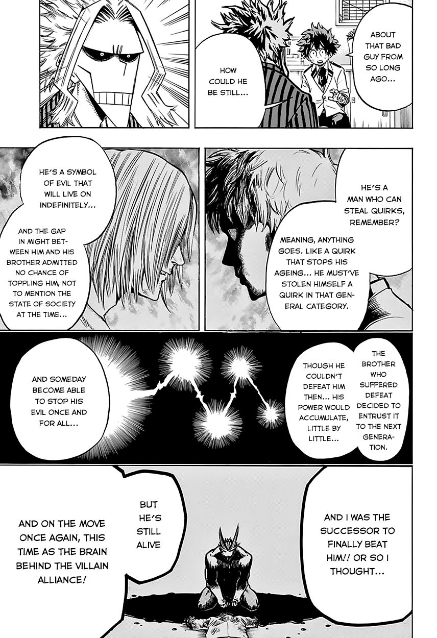 Read Boku no Hero Academia EN Manga Online