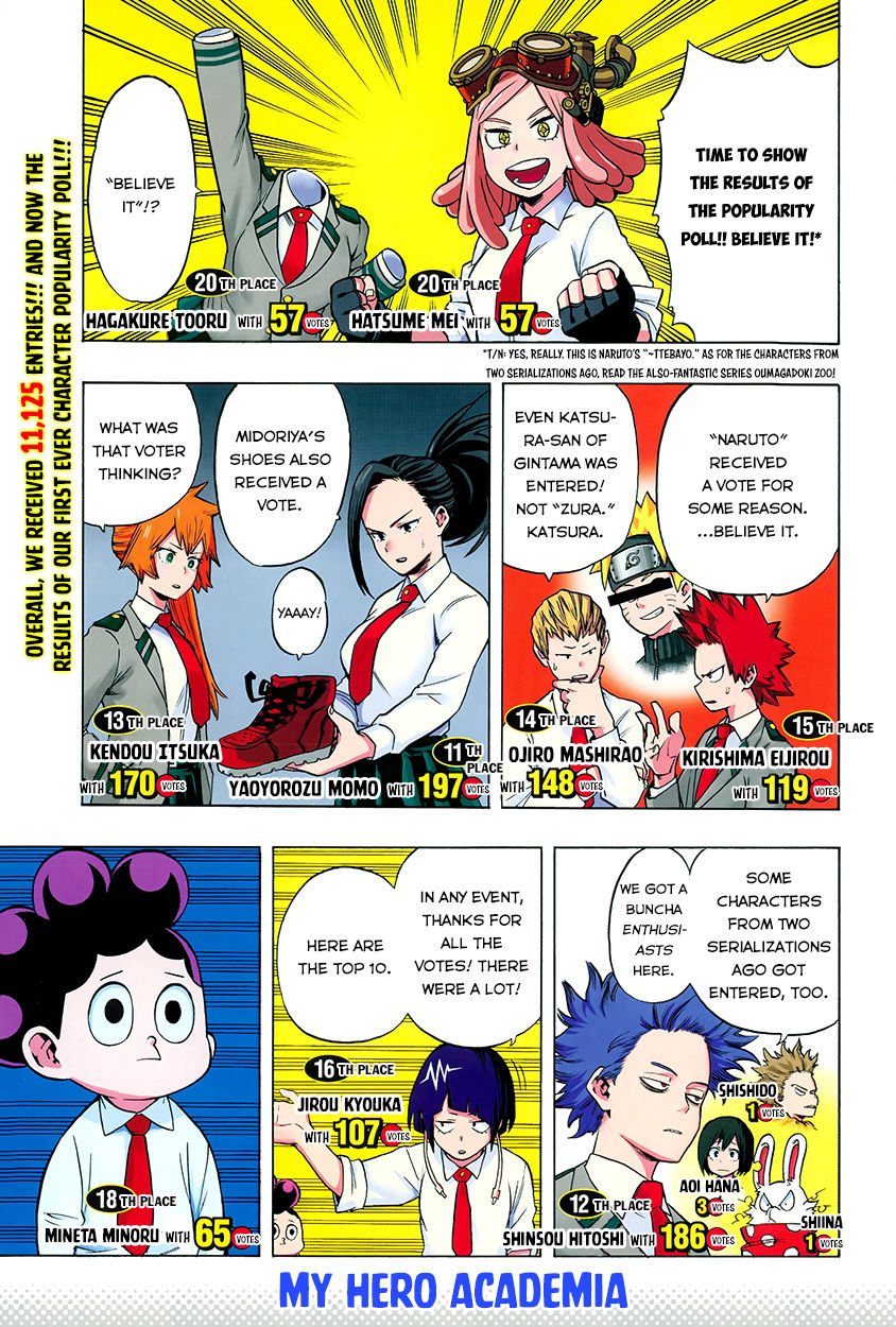 Read Boku no Hero Academia EN Manga Online