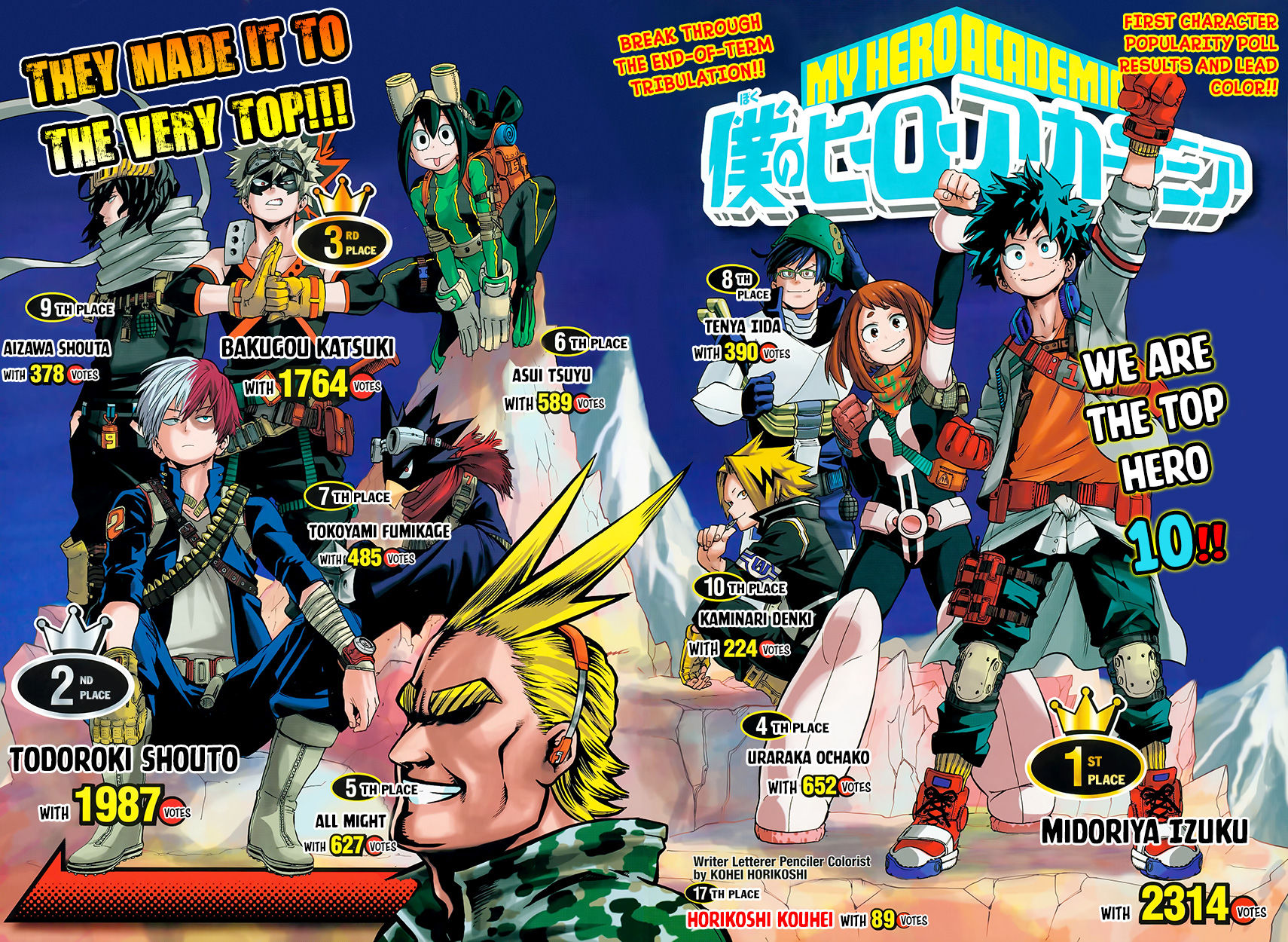 Read Boku no Hero Academia EN Manga Online