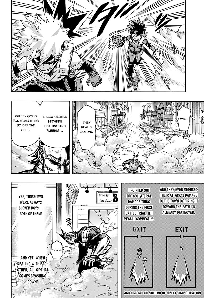 Read Boku no Hero Academia EN Manga Online