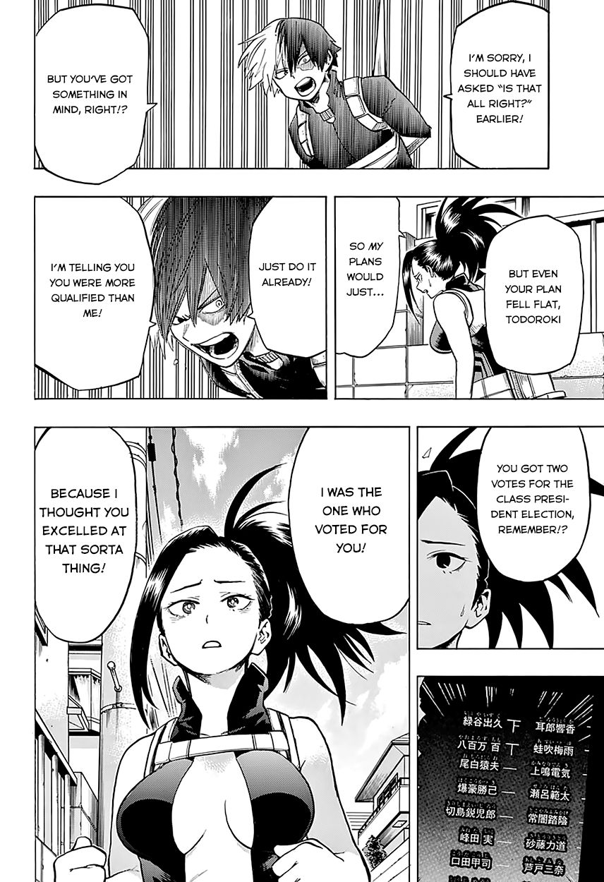 Read Boku no Hero Academia EN Manga Online