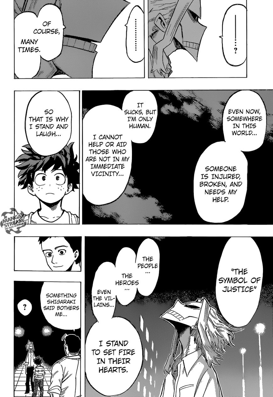 Read Boku no Hero Academia EN Manga Online