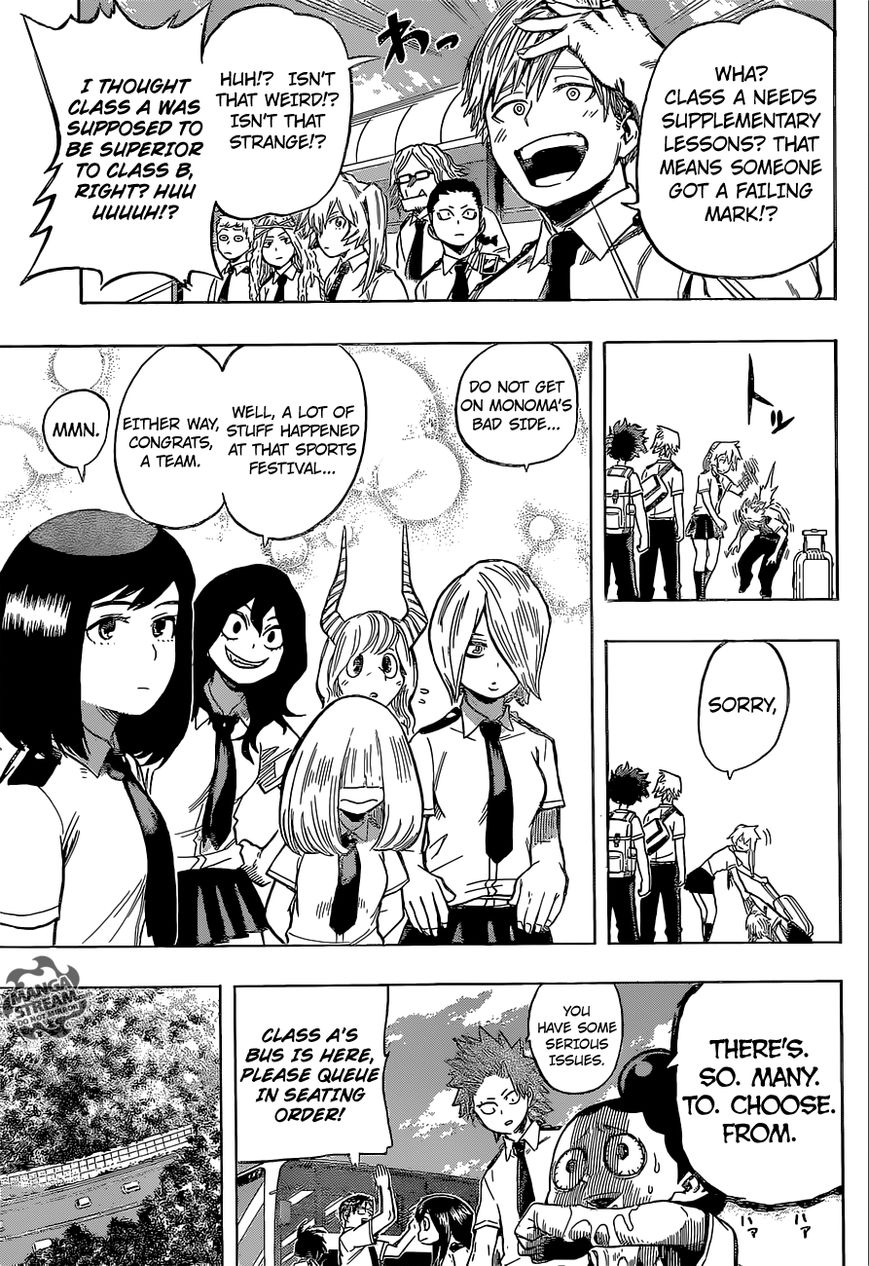 Read Boku no Hero Academia EN Manga Online